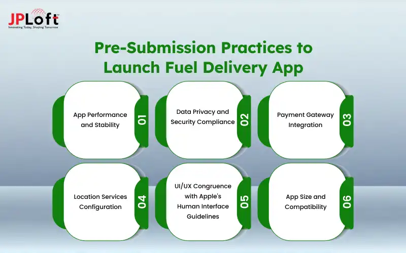 Pre-Submission Practices to Launch Fuel Delivery App